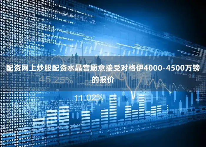 配资网上炒股配资水晶宫愿意接受对格伊4000-4500万镑的报价