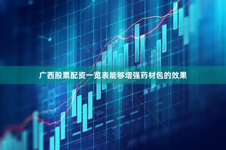 广西股票配资一览表能够增强药材包的效果